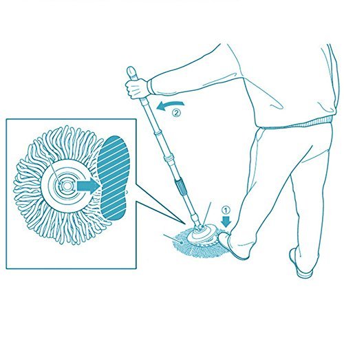 DANGSHAN 3 Pack Mop Head Replacement Spin Mop Replacement Head Microfiber Spin Mop Refills Easy Cleaning Round Shape Standard Size