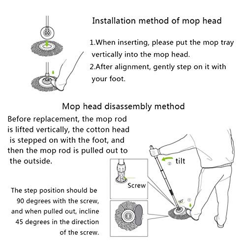 YWSHF 5PCS Microfiber Replacement Mop Head Spin Mop Head Replacement 3-Pack, Microfiber Refill Heads Universal for 360 Spin Magic Mopping, Round Shape Standard Size White-Green
