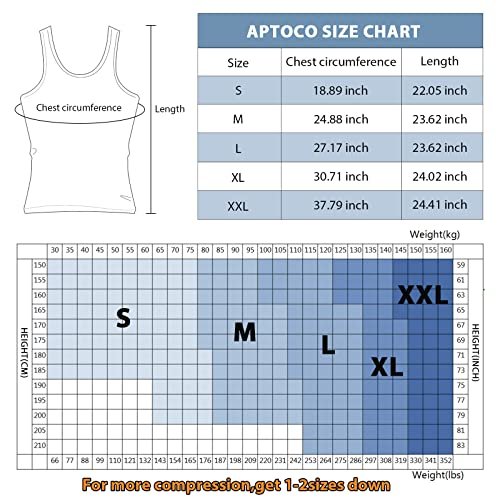 Aptoco Compression Shirts for Men Shapewear Vest Body Shaper Abs Abdomen Slim Tank Top Undershirt for Men's Gynecomastia, Black, M