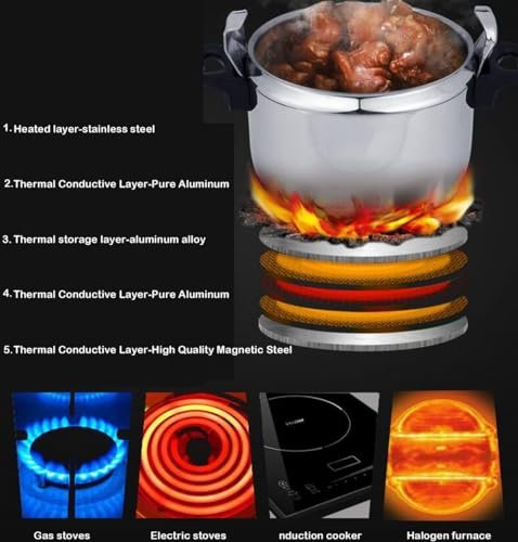 bunca pressure cooker aluminium 4 liter