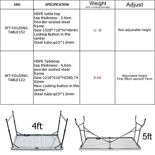 5FT Folding Picnic Table for Outdoor, Portable Fold-in-Half Plastic Dining Picnic Party Table with Carrying Handle, Utility Foldable Table for Indoor/Outdoor Picnic Camping Bench, White