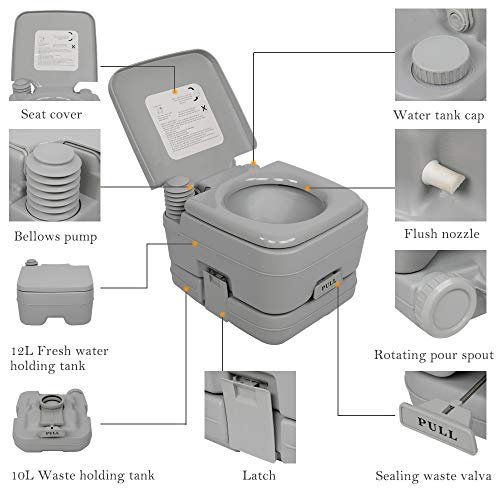 MLDWME Portable Removable Flush Toilet 10L/20L Portable Removable Flush Toilet with Single Outlet Designed for Camping Hiking Boating Rving and More,Gray,10L