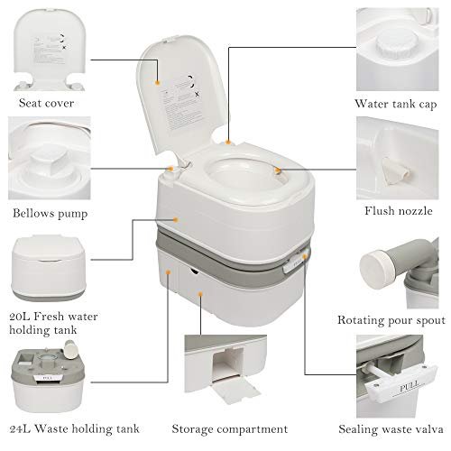 MLDWME 24L Portable Removable Flush Toilet Outdoor Indoor Travel Camping Portable Toilet Designed for Camping Hiking Boating Rving And More,White,18.11x14.96x17.32