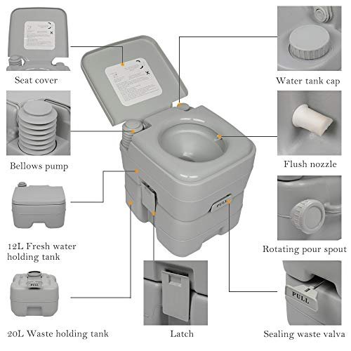 MLDWME Portable Removable Flush Toilet 10L/20L Portable Removable Flush Toilet with Single Outlet Designed for Camping Hiking Boating Rving and More,Gray,20L