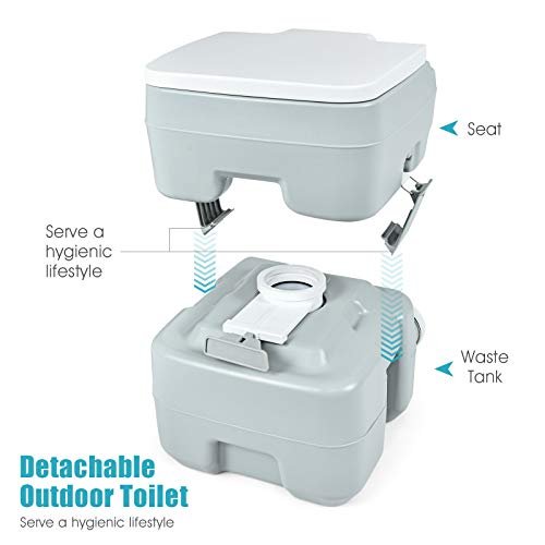 Giantex Portable Toilet 5.3 Gallon with T-Shaped Flush System, Built-in Rotating Spout, Carrying Handle, Latch for Detachment Waste Tank Commode for Travel, Camping RV Toilet (Gray+White)