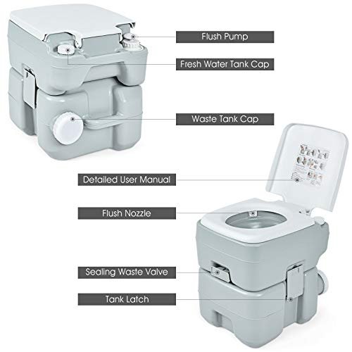 Giantex Portable Toilet 5.3 Gallon with T-Shaped Flush System, Built-in Rotating Spout, Carrying Handle, Latch for Detachment Waste Tank Commode for Travel, Camping RV Toilet (Gray+White)