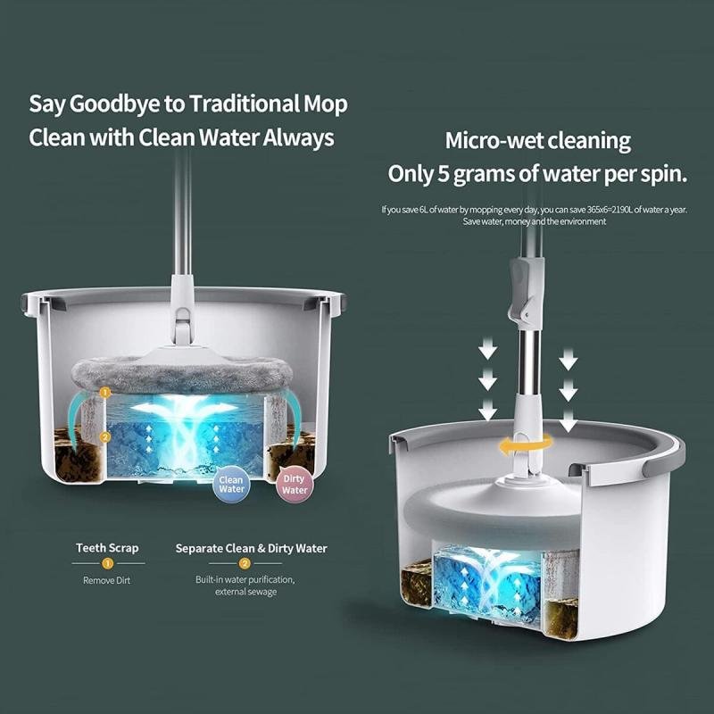 سطل وممسحة سبين 360 درجة بعزل الماء – تنظيف بدون عصر ومجهود أقل,دلو دائري مع 2 منشفة هدية 🎁