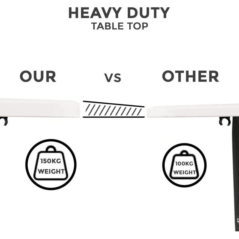 طاولة نزهة قابلة للطي خفيفة الوزن من سكاي تاتش، 180 × 75 سم