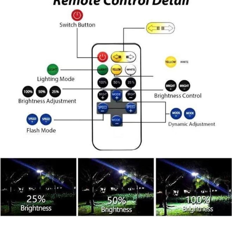 مصباح تخييم LED 360° متعدد الوظائف مع تحكم عن بُعد، 3 أوضاع إضاءة وكابل 5 متر للصيد والرحلات