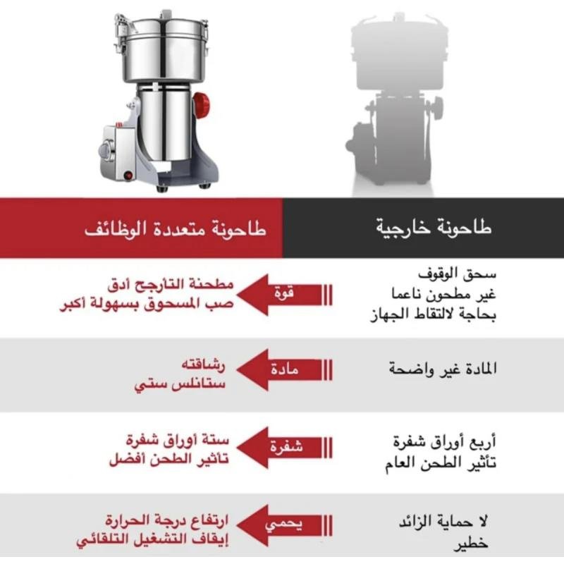 رافعة سيارة كهربائية 4 في 1 مع منفاخ هواء ومفتاح ربط ومطرقة أمان