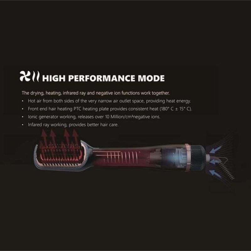 مصفف الشعر الاحترافي ذو الخطوة الواحدة من ريبون بقوة ١٣٠٠ واط - أسود وذهبي - RE-8888