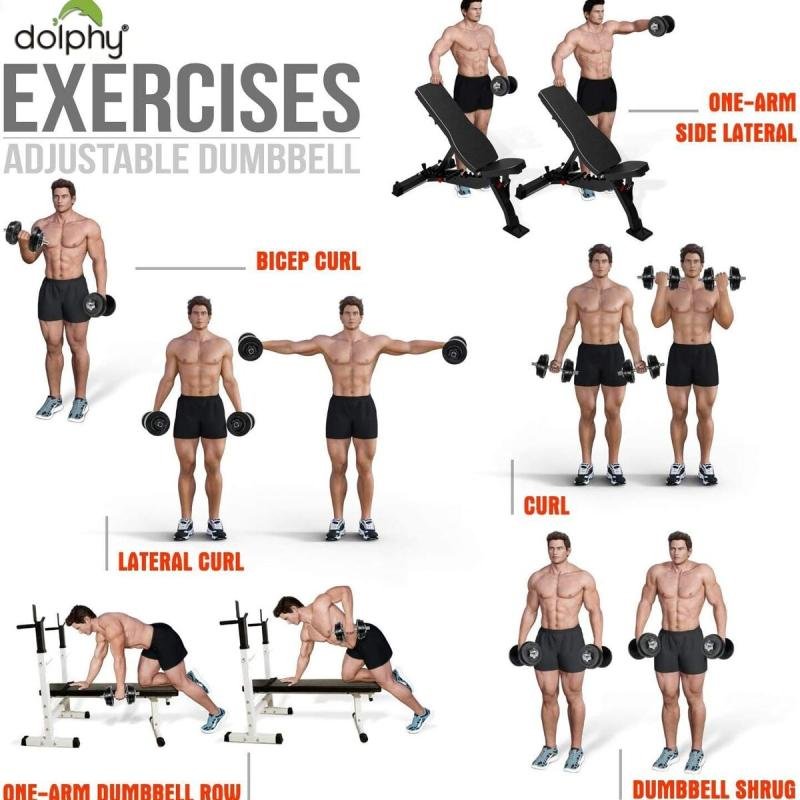 مجموعة اثقال دمبل 20 كيلو قابلة للتعديل من الحديد المصبوب مثالية لكمال الاجسام واللياقة البدنية