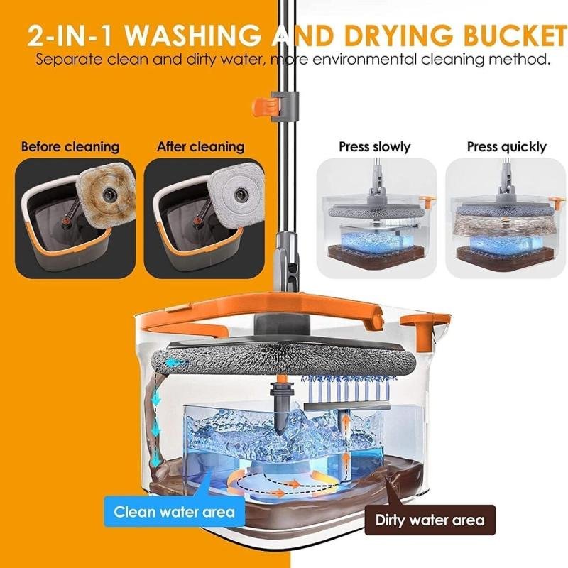 مجموعة ممسحة دوارة مع دلو ونظام مياه منفصل ذاتيًا، رأس ممسحة دوارة 360 درجة مربعة الشكل