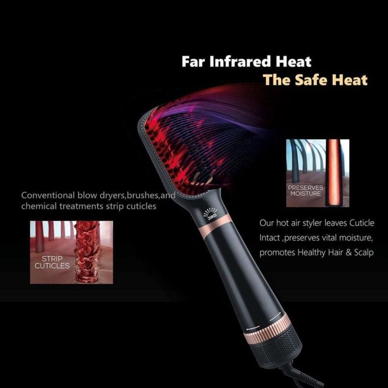 مصفف شعر 1300 واط RE-8888 - أسود كلاسيكي